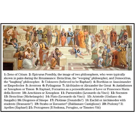 The School of Athens Framed Canvas Replica Painting: Estate